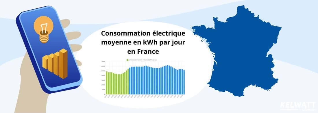 découvrez tout ce qu'il faut savoir sur le coût de l'électricité pour votre maison. nos conseils pratiques vous aideront à comprendre votre facture et à réduire vos dépenses énergétiques.