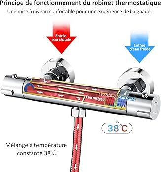 découvrez notre guide pratique pour régler efficacement votre robinet thermostatique. apprenez à ajuster la température de votre chauffage pour un confort optimal tout en réalisant des économies d'énergie.