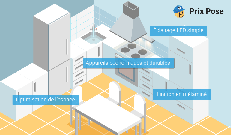 découvrez le coût de la pose d'éclairage pour illuminer vos espaces. obtenez des estimations claires, comparez les tarifs des professionnels et choisissez la solution adaptée à vos besoins et à votre budget.