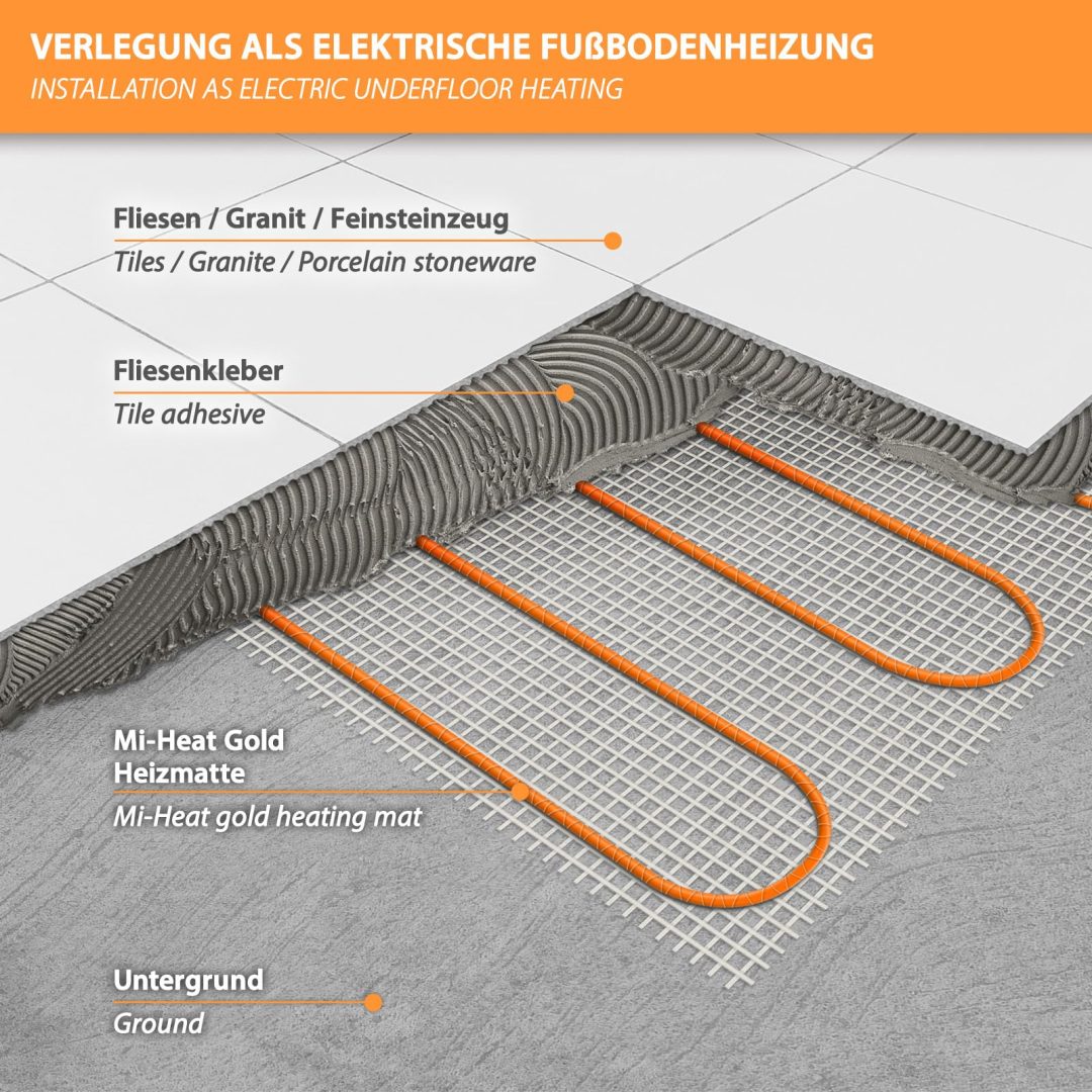 découvrez les meilleures solutions de chauffage pour votre cave. optimisez la température et l'humidité de votre espace tout en garantissant confort et efficacité énergétique grâce à nos conseils et équipements adaptés.