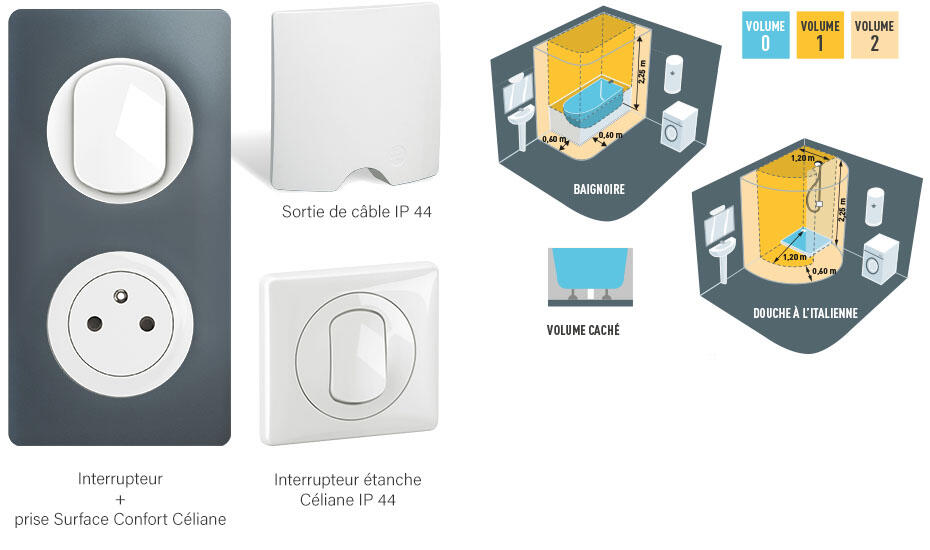 découvrez les normes d'électricité industrielle essentielles pour garantir sécurité et efficacité dans vos installations. renseignez-vous sur les réglementations, les meilleures pratiques et les dernières mises à jour afin d'optimiser vos processus électriques industriels.
