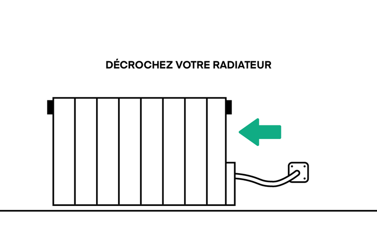 découvrez le chauffage domino alternatif, une solution innovante et économique pour vos besoins en chauffage. profitez d'un confort thermique optimal tout en réduisant votre consommation d'énergie.