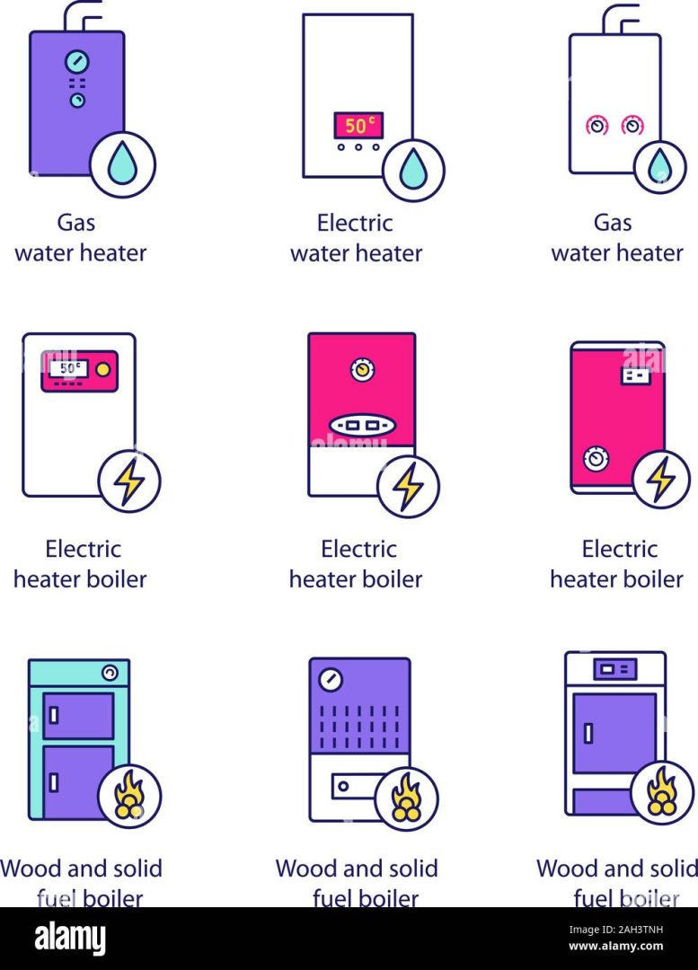 découvrez les différences entre le chauffage au gaz et à l'électricité : coût, efficacité, impact environnemental et conseils pour bien choisir votre système de chauffage selon vos besoins et votre budget.