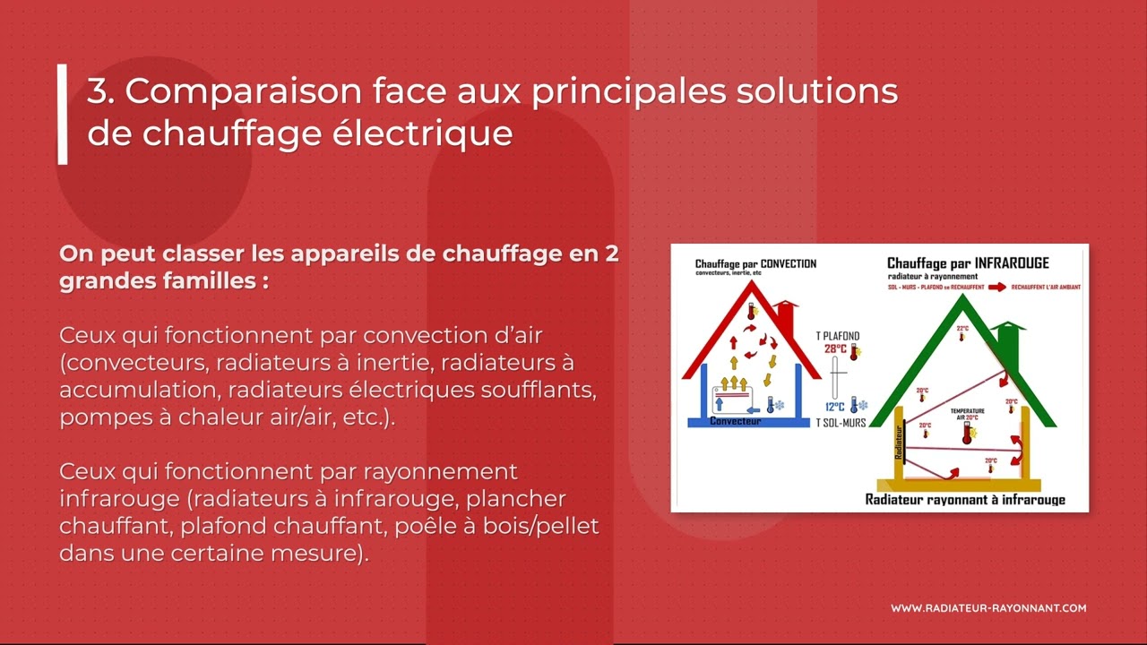 découvrez les différences entre le chauffage à accumulation et le chauffage traditionnel : avantages, fonctionnement, économies d'énergie et conseils pour bien choisir votre système de chauffage.